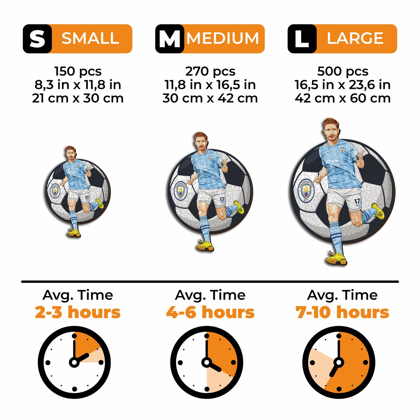 Kevin De Bruyne - Wooden Puzzle